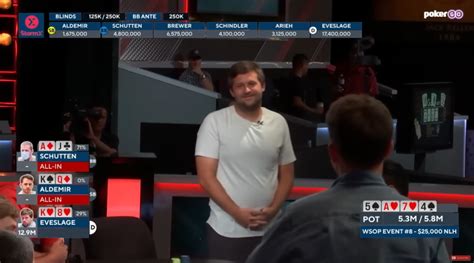 2022 Best Poker Hands Compilation: Crazy River Cards! .